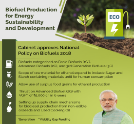 National Policy on Biofuels – 2018