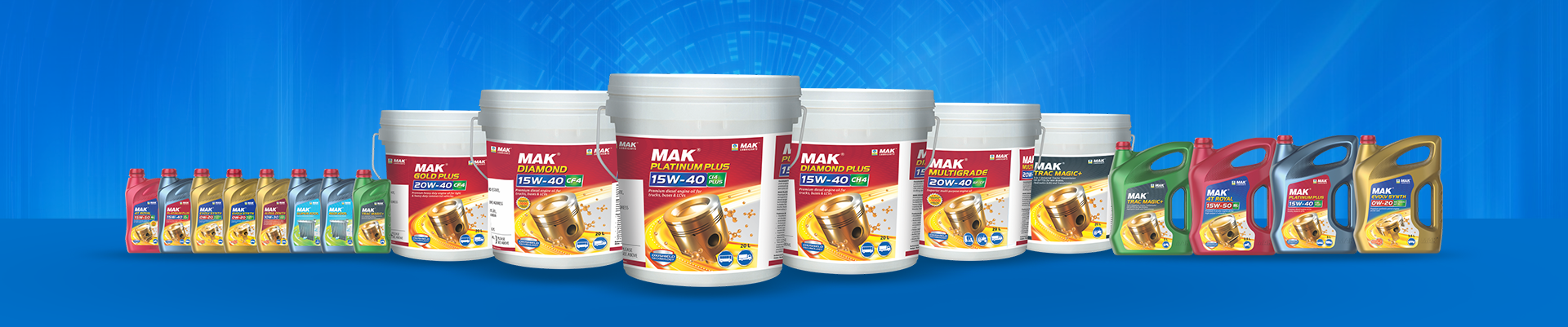 ABOUT MAK LUBRICANTS